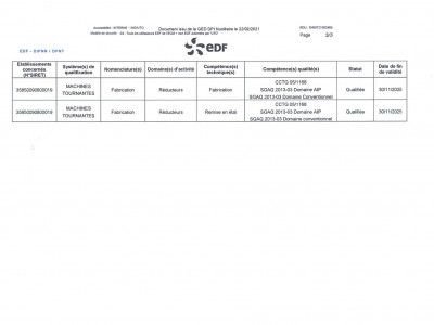 EDF – Nuclear Operations – Rotating Machines Certificate